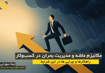 مکانیزم ماشه و مدیریت بحران در کسب‌وکار